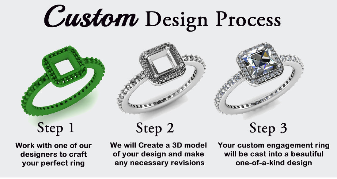 The Art of Custom Jewelry: How to Create a Unique Piece Just for You